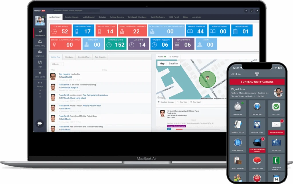 Best Security Workforce Management Software: In-Depth Comparison 12 Panel de control de TrackTik para la gestión del personal de seguridad