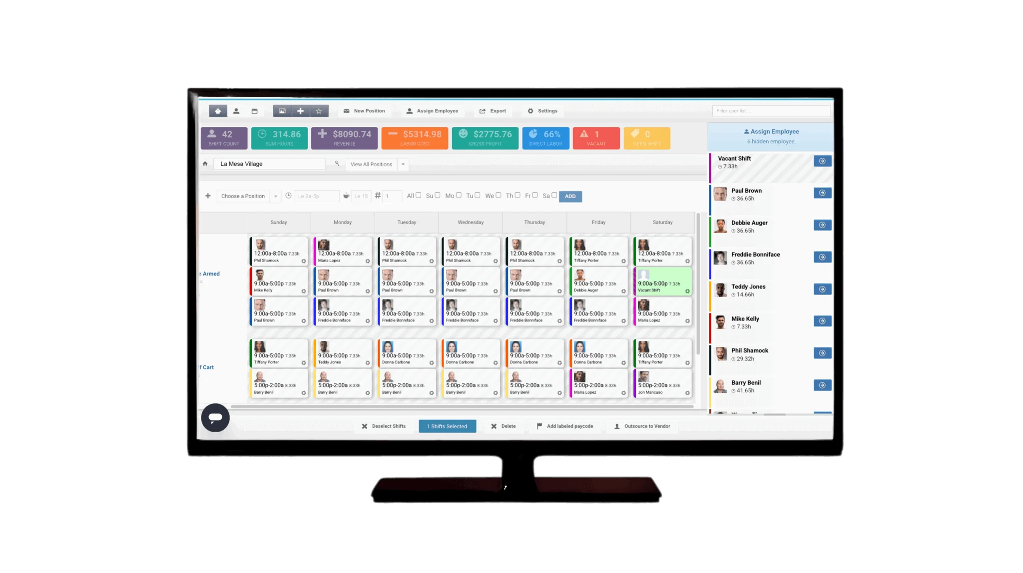 Hospitality 1 TrackTik security operations dashboard showing live site coverage and incident activity