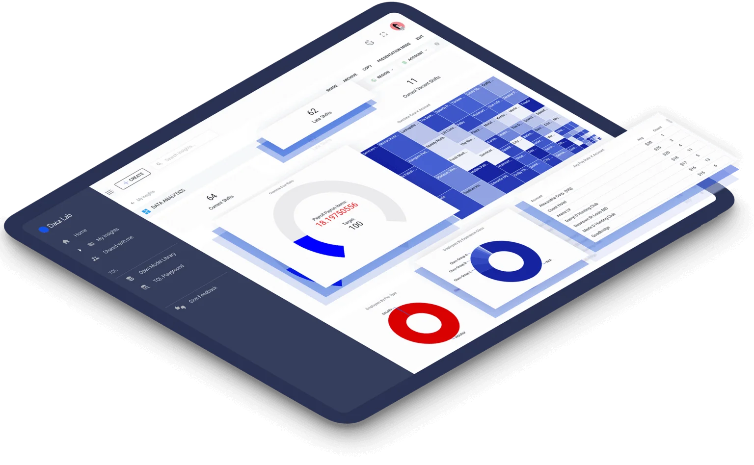 Trust 9 Trackforce platform dashboards on a tablet