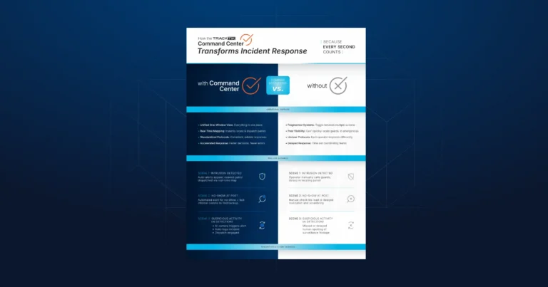 Guides 4 Cover of the Command Center incident response infographic