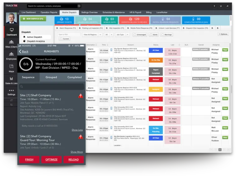 Security Guard App 31 Patrol Management dashboard