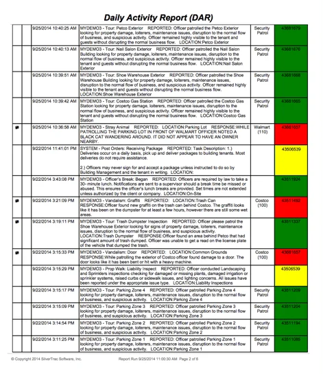 Surefire Ways To Gain The Upper Hand In The Sales Process 12 Blank daily activity report template
