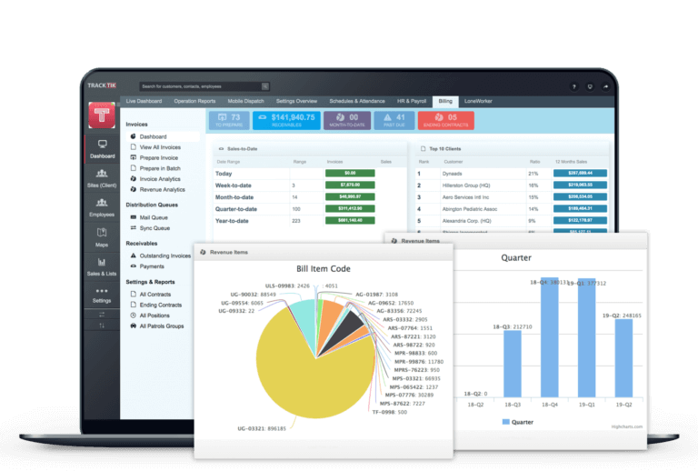 Product Support 5 Back Office Suite
