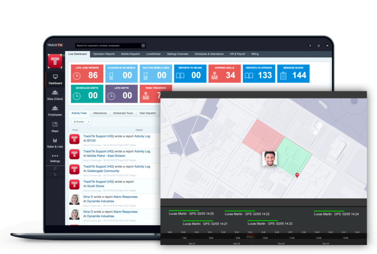 Product Support 4 Suite de gardiennage