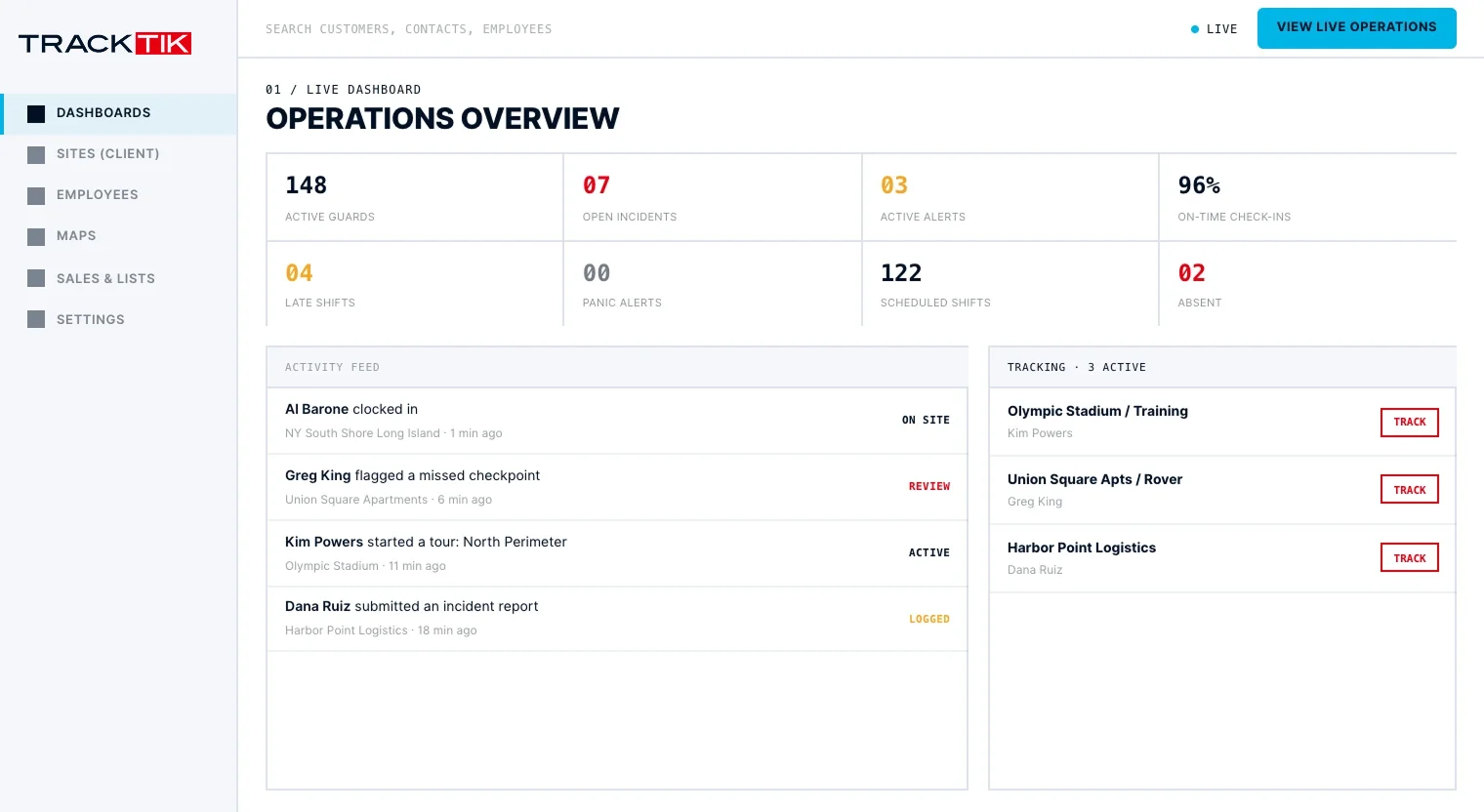 Security Operations 1 TrackTik security operations dashboard with live guard locations, patrols and open incidents