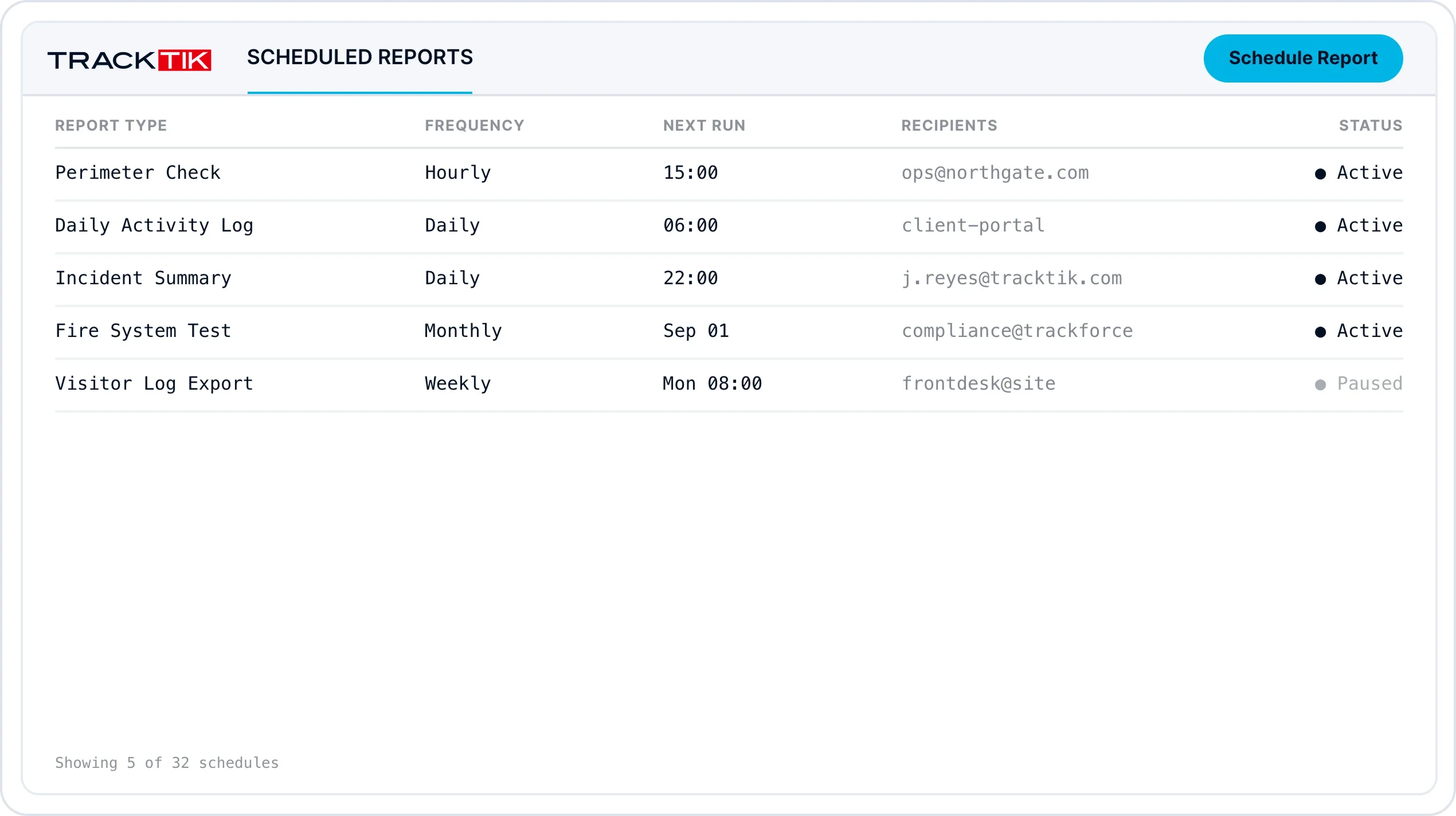 Security Incident Reporting 3 TrackTik scheduled report settings with automatic email and text notifications
