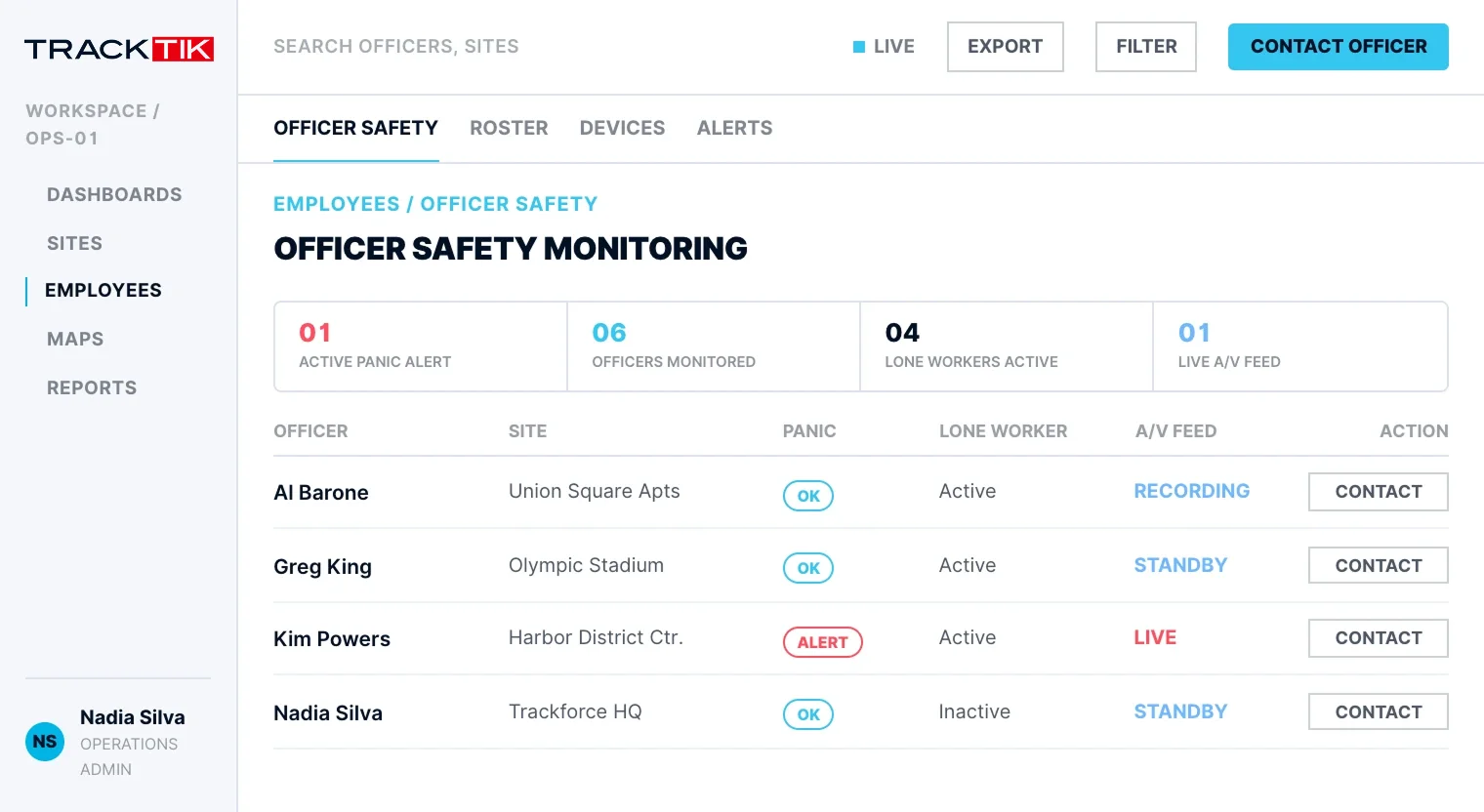 Security Guard Tour System 4 Sistema de monitorización de trabajadores aislados TrackTik con estado del botón de pánico y transmisión de vídeo en modo de vigilancia