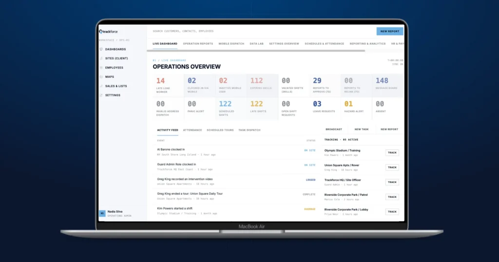 Security guard management software comparison chart for 2026 buyers
