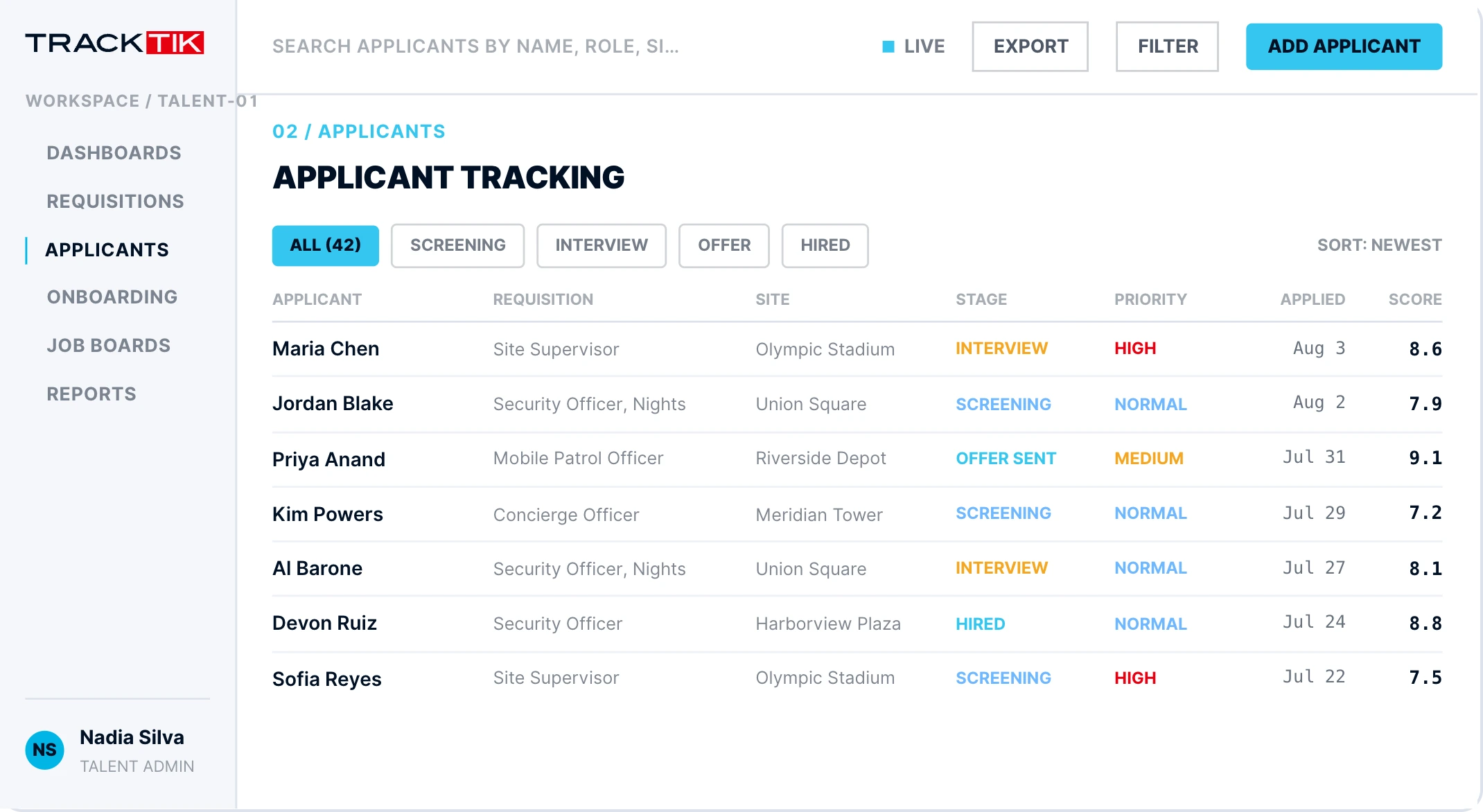 Talent Management 2 applicant tracking software security guard hiring tracktik
