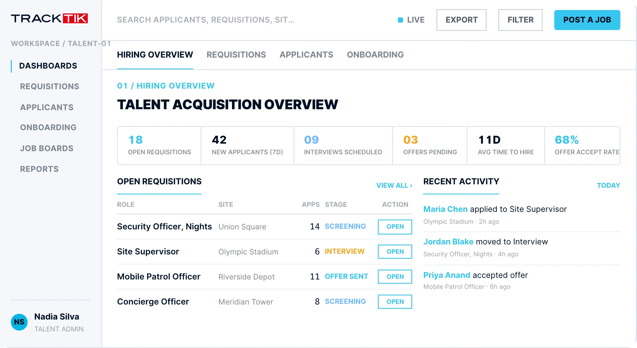 Talent Management 1 talent management software security industry tracktik dashboard