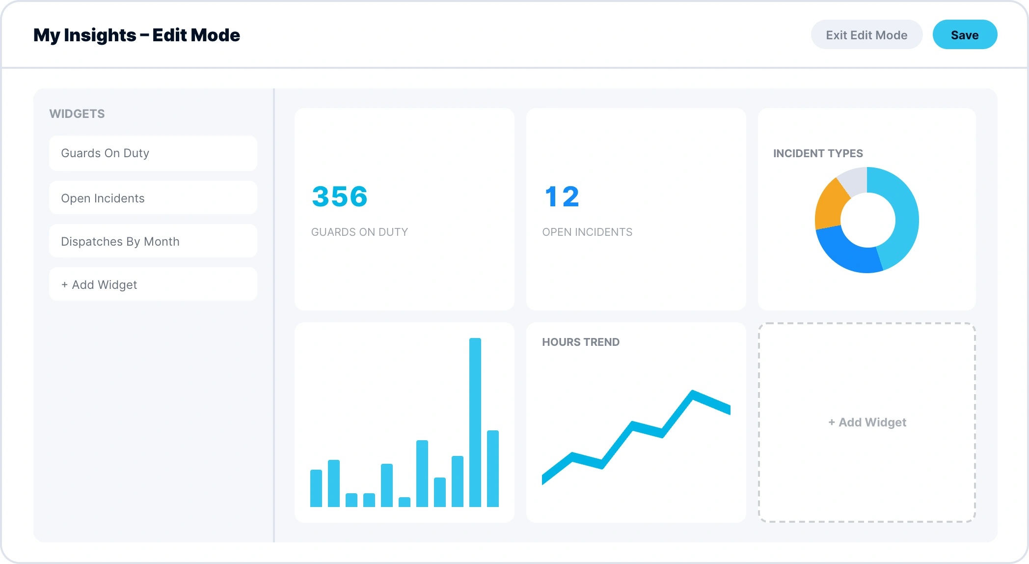 Business Intelligence 2 tracktik custom bi dashboard builder