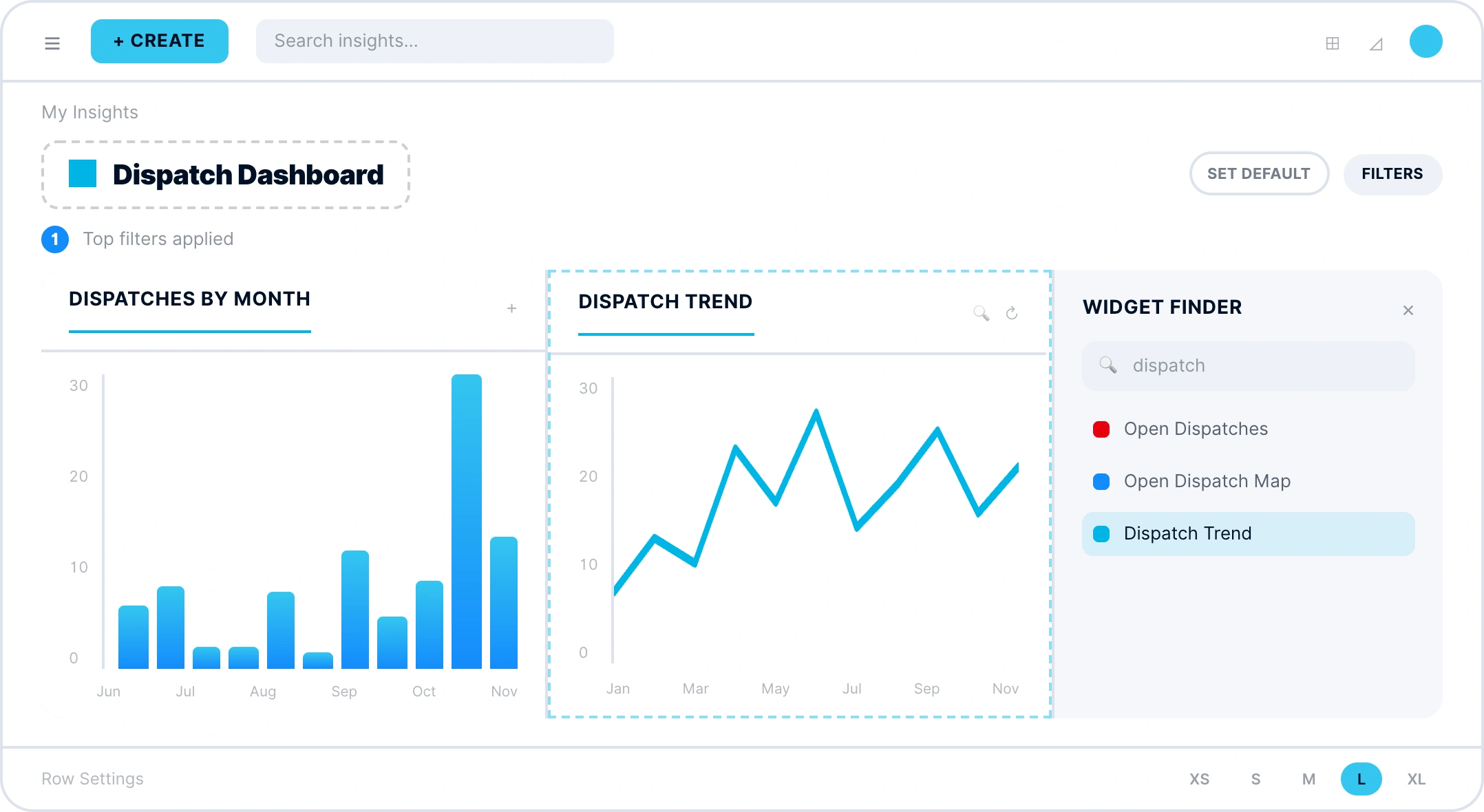 Business Intelligence 1 tracktik-dispatch-dashboard-business-intelligence