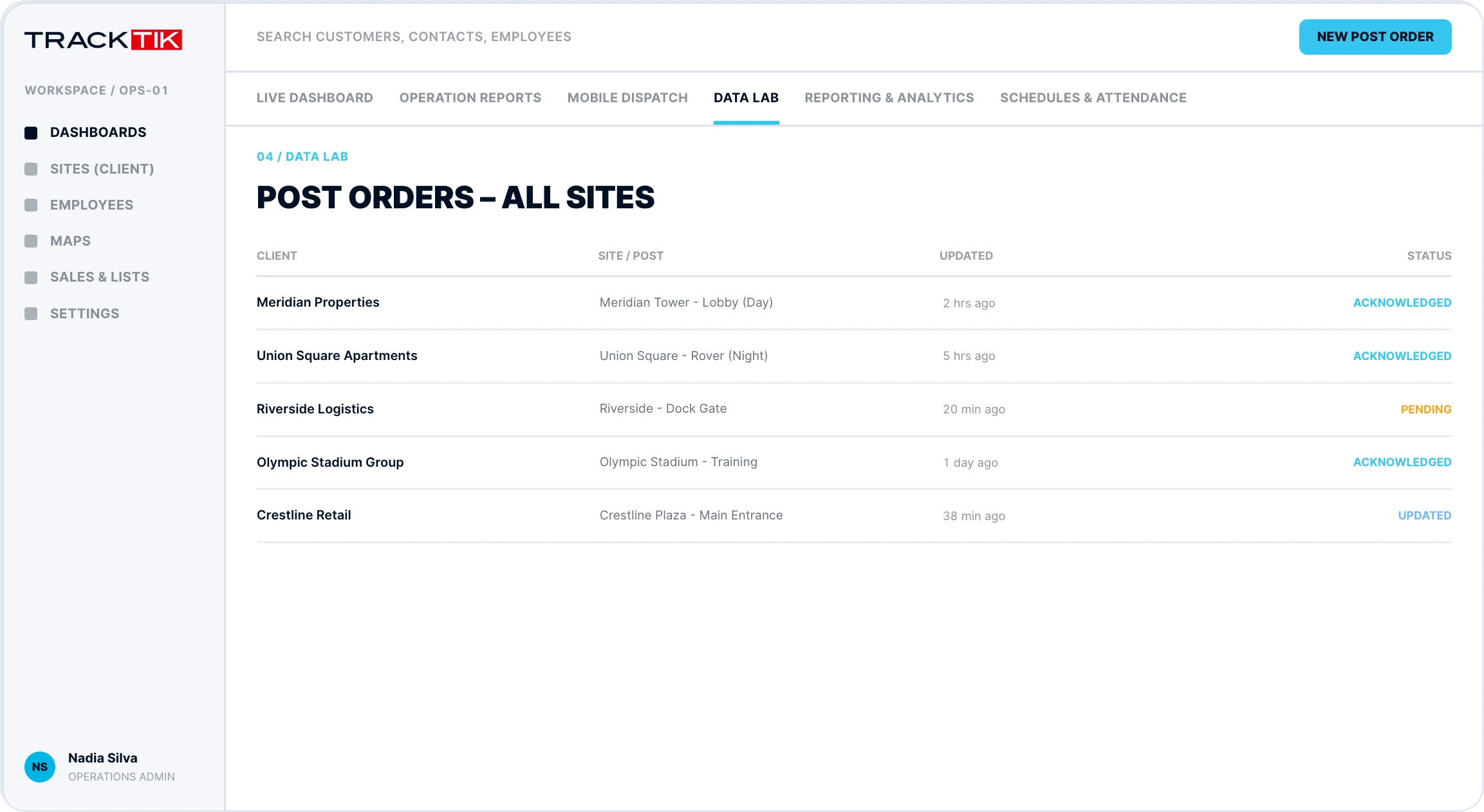 Guard Management 5 tracktik guard management post orders all sites