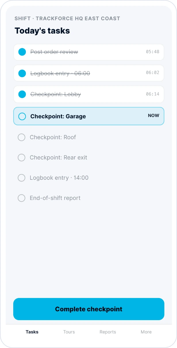 Security Guard Tour App 2 tracktik guard tour app guard task checklist mobile