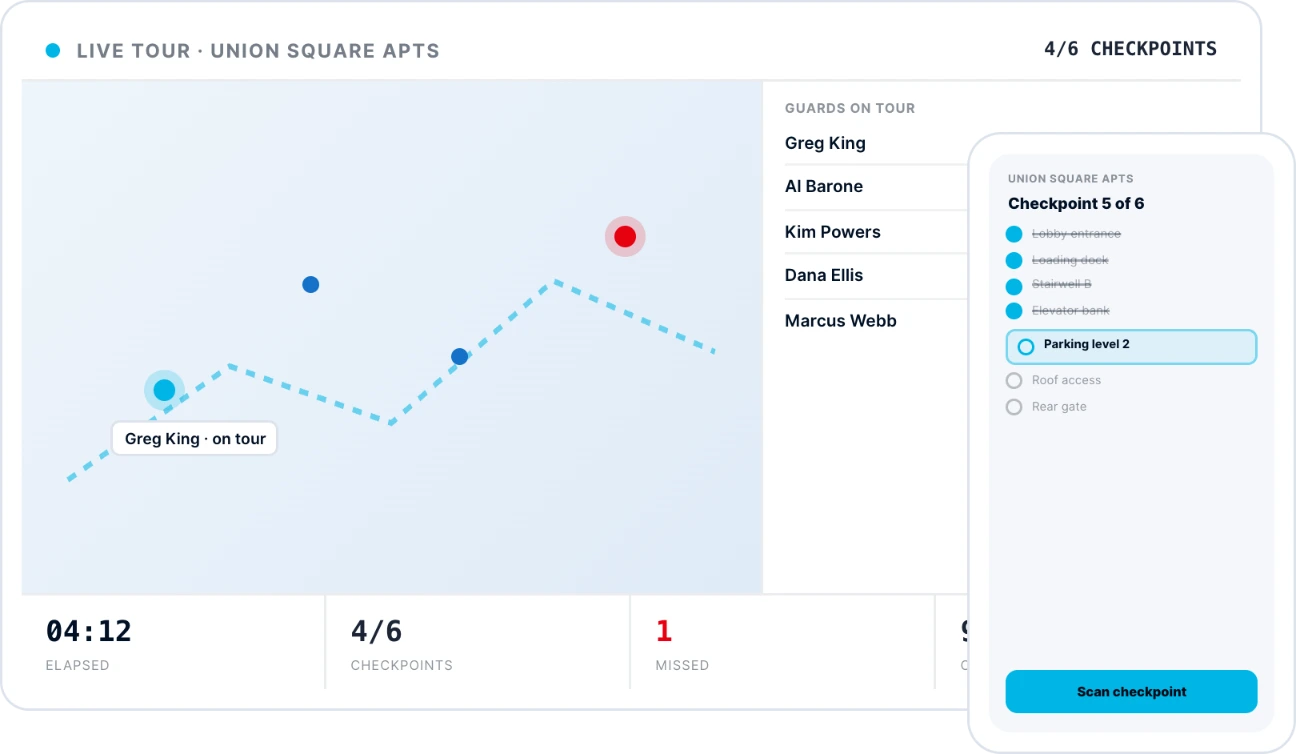 Security Guard Tour App 1 tracktik guard tour app live tour tracking dashboard