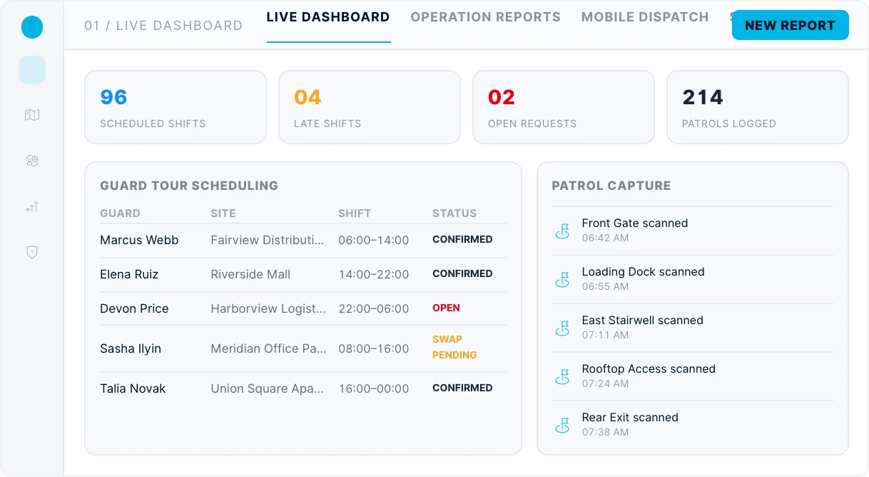 Physical Security 1 tracktik guard tour scheduling patrol capture dashboard