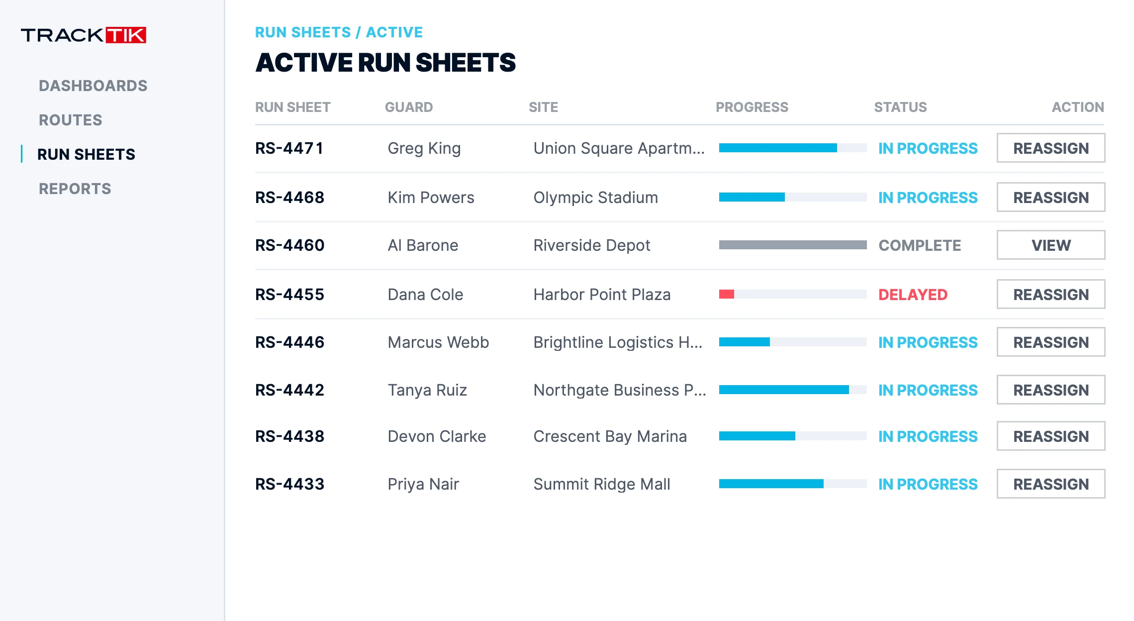 Mobile Patrol 3 tracktik mobile patrol active run sheets