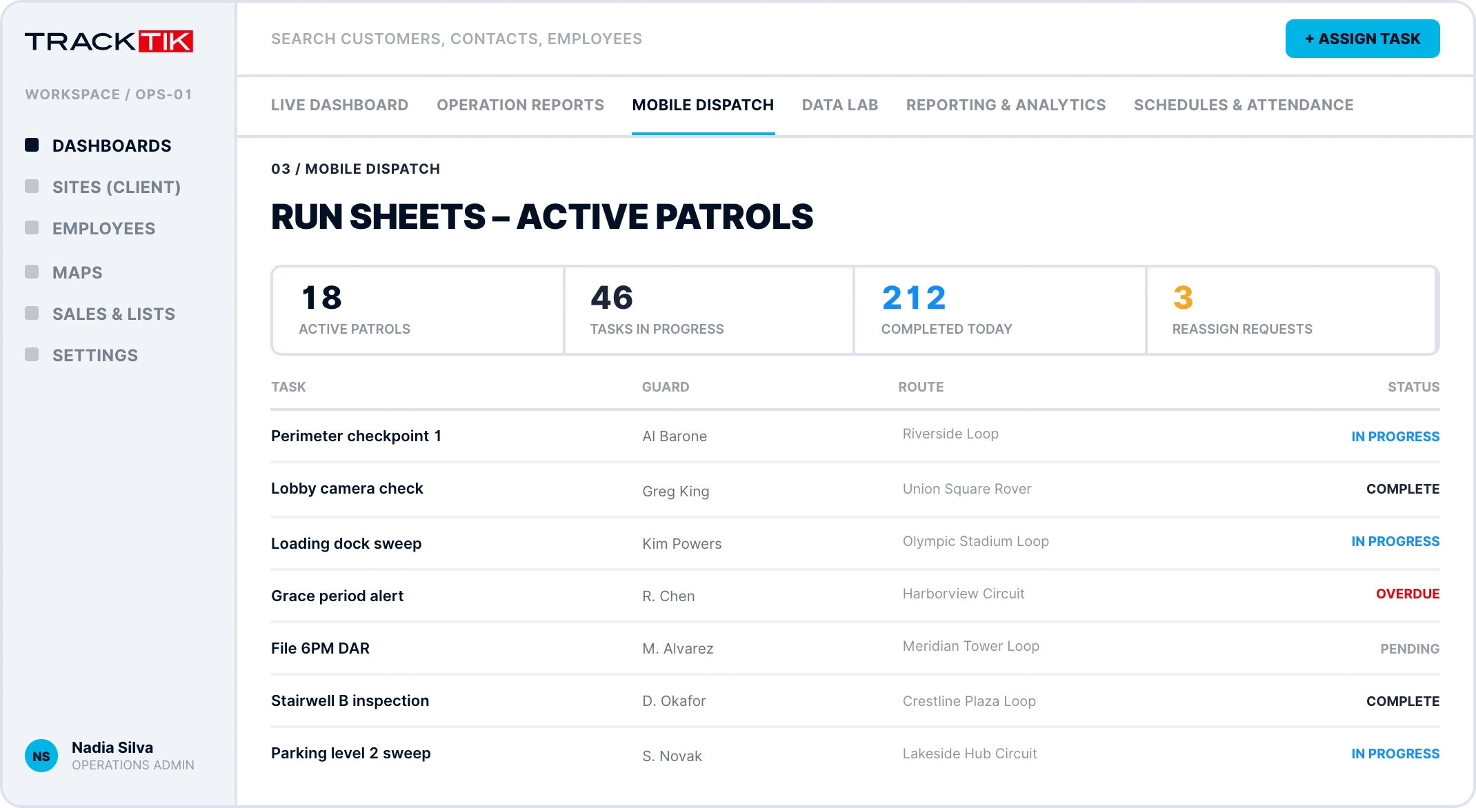 Mobile Services 1 tracktik mobile services run sheets active patrols
