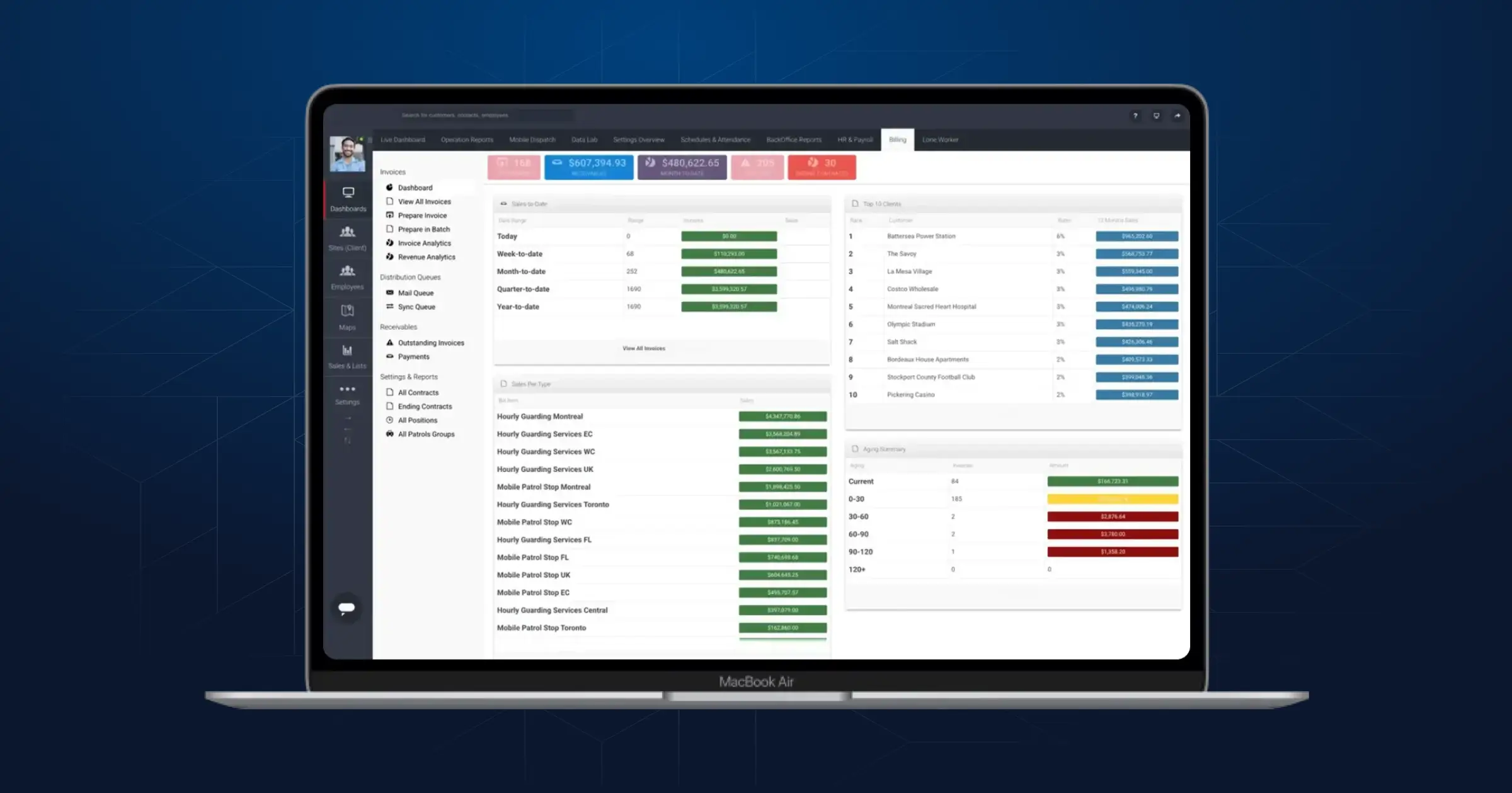 Your Front Office Got Smart Your Back Office Is Still Running on Spreadsheets LP